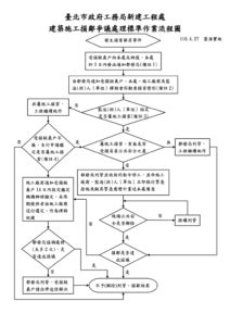 鄰損申訴|工地施工導致房屋傾斜或開裂怎麼辦？律師暨土木技師。